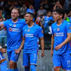 Cruz Azul: alineación probable vs Necaxa en la Jornada 3 de Liga MX