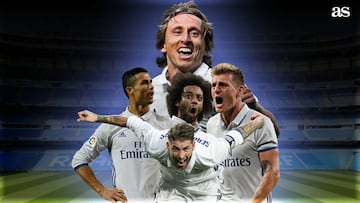 Real Madrid dominaría el once del 2016 elegido por la FIFA