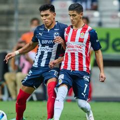 Rayados y Chivas empatan 0-0 en la jornada 6 del Apertura 2021
