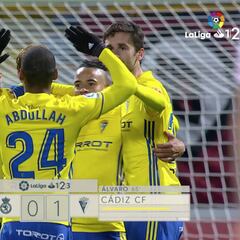 Resumen y gol de la Cultural Leonesa-Cádiz de la Liga 1|2|3