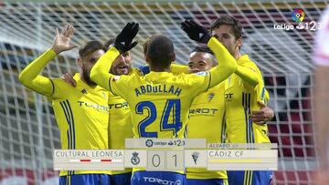 Resumen y gol de la Cultural Leonesa-Cádiz de la Liga 1|2|3
