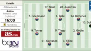 El Niño Torres se reta en el frío