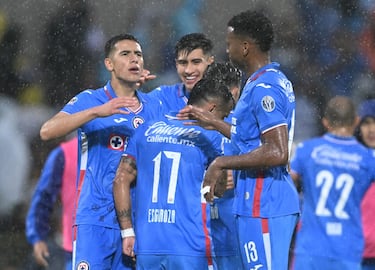 Cruz Azul vs Chivas: Time and how to watch online and on TV in the US