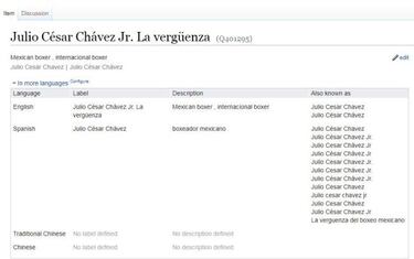 JC Chávez Jr, tiene nuevo apodo en internet