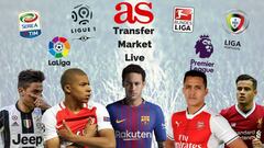 Transfer market live online: Wednesday 25 July 2017