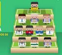 El Lega y el Alavés copan el once ideal de Segunda División