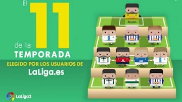 El Lega y el Alavés copan el once ideal de Segunda División