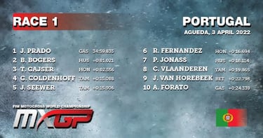 Primera victoria de Prado