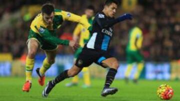 Sánchez se lesionó ante Norwich City.