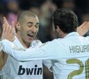 Higuaín y Benzema suman 17 goles cuando coinciden