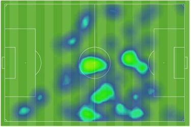 James Rodríguez, el mejor calificado en Everton vs. Livepool