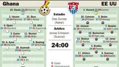 Las cenicientas del grupo se citan con mucho sabor a vendetta