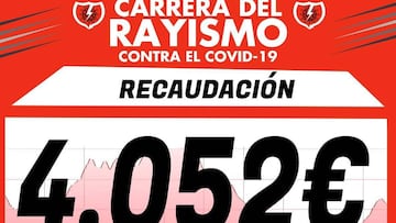 La &#039;Carrera del Rayismo&#039; alcanza los 4.052&euro; de recaudaci&oacute;n.