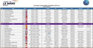 Belén García, de los exámenes a las 4 Horas de Dubái