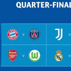 Sorteo de la Champions: primer Real Madrid - Barça en Europa