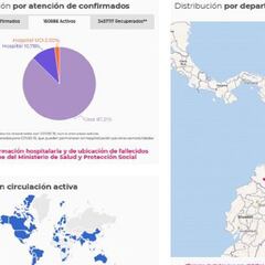 Mapa de casos y muertes por coronavirus por departamentos en Colombia: hoy, 13 de junio