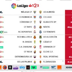 Horarios de la j.24 de Segunda: Osasuna-Granada, el 3-F