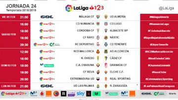 Horarios de la jornada 24 de Segunda.