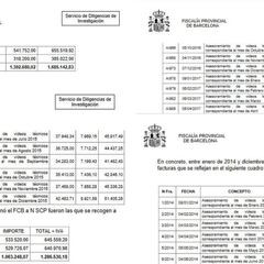 Prosecutor’s Office confirm that Barça paid Negreira €7.3 million