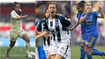 Pachuca, Tigres, Atlas, Monterrey y América cuentan con una representante por equipo que en la disputa por el liderato de goleo, las quinteta iguala 3 dianas en en torneo.