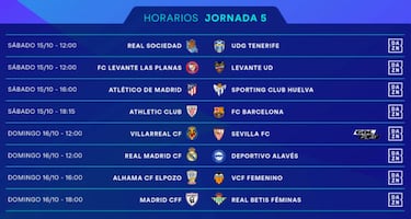 Horarios de la jornada 5 de la Liga F, que vuelve el 15 de octubre