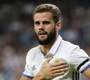 Nacho: "El equipo llega a tope al comienzo de la Liga"