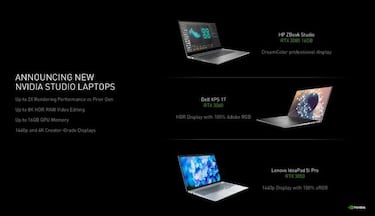 NVIDIA presenta nuevas laptops con GPUS RTX 3050 y RTX 3050 Ti