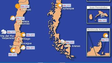 El tiempo en Fiestas Patrias: Pronóstico para todo el país
