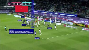 El análisis que revela los errores en táctica fija de Cruz Azul