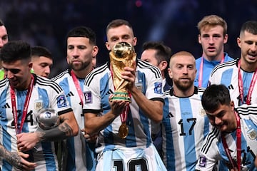 Argentina's 2022 FIFA World Cup.