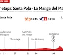 Vuelta a España 2021 hoy, etapa 8: perfil y recorrido