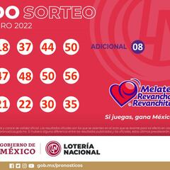 Resultados Melate: números que cayeron hoy y premios del sorteo 3536 | 16 de enero