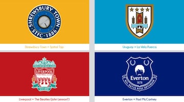 Los escudos de los equipos de fútbol al "estilo rock"