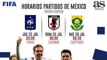 ?Que d¨ªas y en qu¨¦ horario jugar¨¢ M¨¦xico en Tokio 2020?