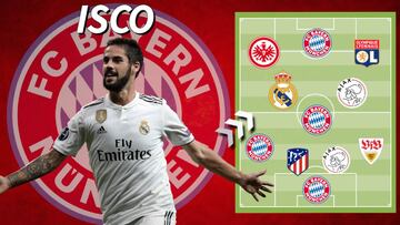 El ofensivo XI que podría liderar Isco en el Bayern 19-20