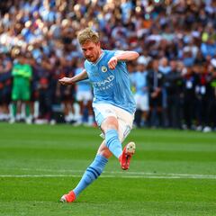 Kevin De Bruyne included as Club World Cup squads announced