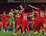 China women’s soccer team roster: players, profiles, stars