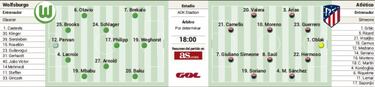 Simeone sube una marcha