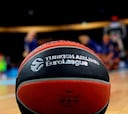 La Euroliga aplaza el Zenit-Barça y el Baskonia-Unics