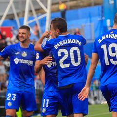 Milla y Ünal, las únicas bajas en la visita a Anoeta