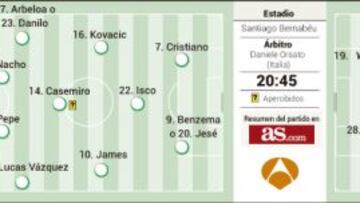 Cristiano y diez más para mantener el alto el fuego