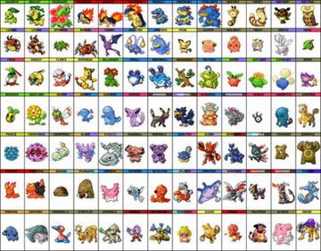 Algunos de los pok&eacute;mon m&aacute;s destacados de la 2&ordf; Generaci&oacute;n Pok&eacute;mon