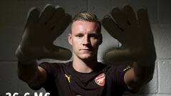 Courtois supera a Oblak en valor de mercado según el CIES