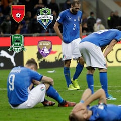 Krasnodar, Seattle, Al Ain... los clubes de los suecos que atormentan a Italia