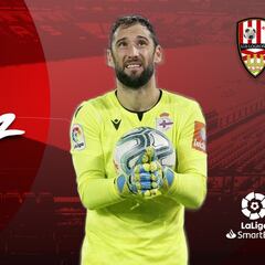 Dani Giménez, refuerzo urgente para la portería del Logroñés