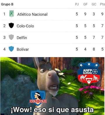 El ariete fue la gran figura del triunfo de Colo Colo sobre Bolívar, por la Copa Libertadores.