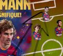 ¿Cómo encajará Griezmann con Messi en el Barcelona?