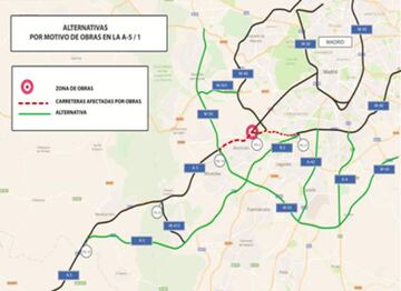 Rutas alternativas. Imágen: www.dgt.es