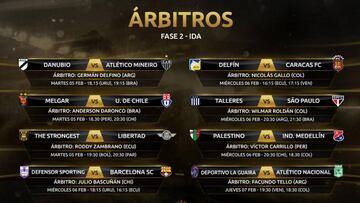 El colombiano Roldán será el árbitro del Talleres - San Pablo