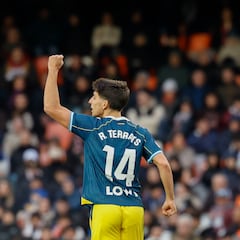 El contrariado Terrats